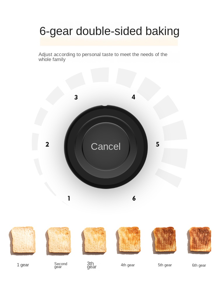 朝食用多機能トースター,全自動オーブン,朝食用,4スライス - Toaster 4 Slice のレビューと価格